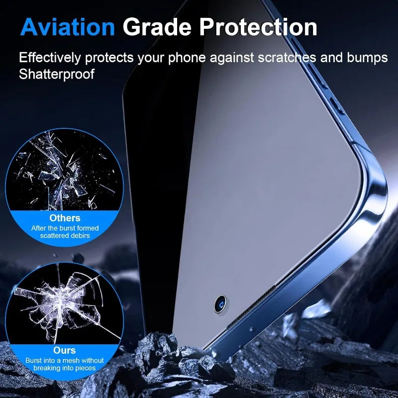 2PCS Privacy Tempered Glass for iPhone 16 15 14 13 12 11 17 Pro Max Plus Anti-Spy Screen Protectors for iPhone X XR XS Max Glass