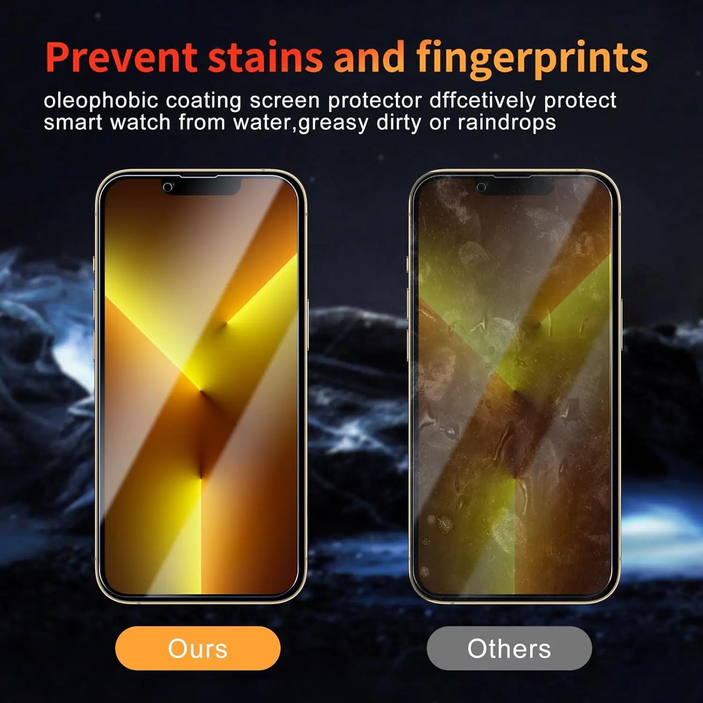 2Pcs Anti Spy Screen Protector For iPhone 17 Pro Max/17 Air Privacy Tempered Glass