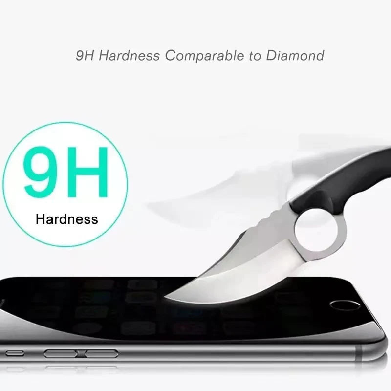 2Pcs Anti Spy Screen Protector For iPhone 17 Pro Max/17 Air Privacy Tempered Glass